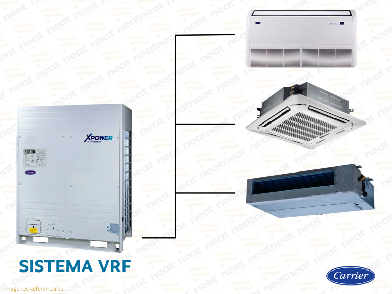 AIRE ACONDICIONADO SISTEMA VRF CARRIER