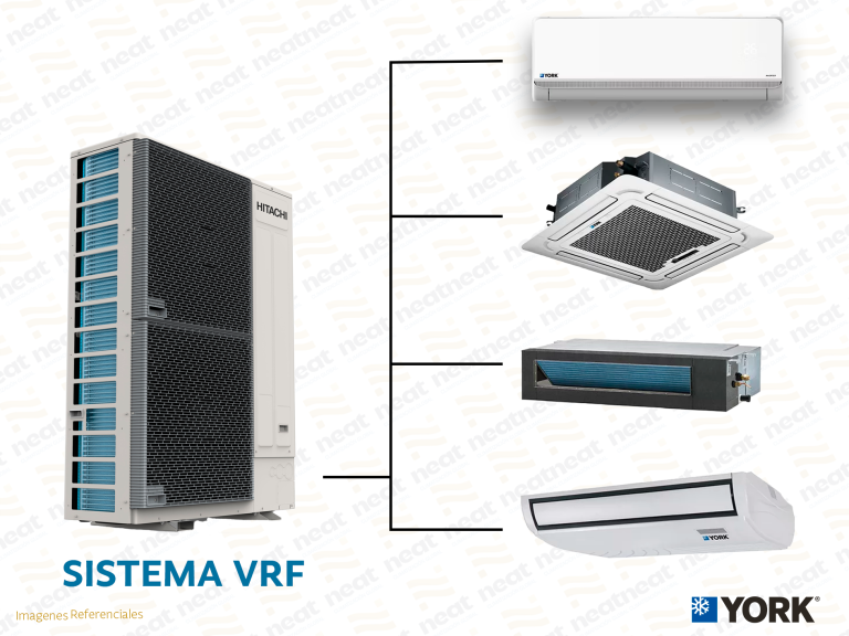 AIRE ACONDICIONADO SISTEMA VRF YORK